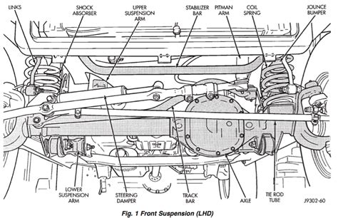 97 Jeep Grand Cherokee parts